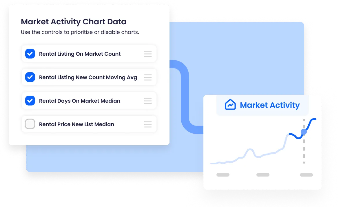 A collage of charts