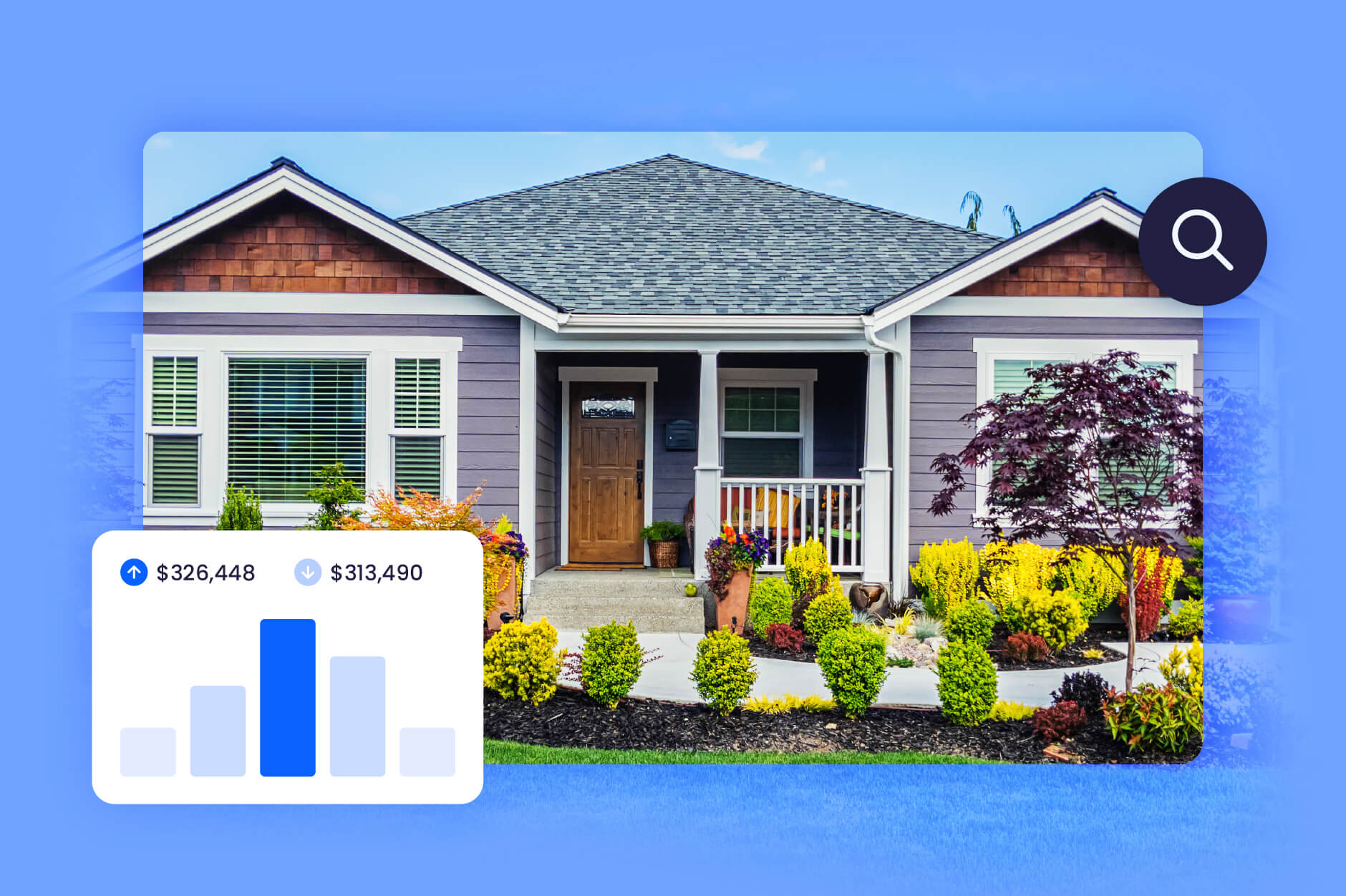 image of a house with a graph showing lead generation statistics